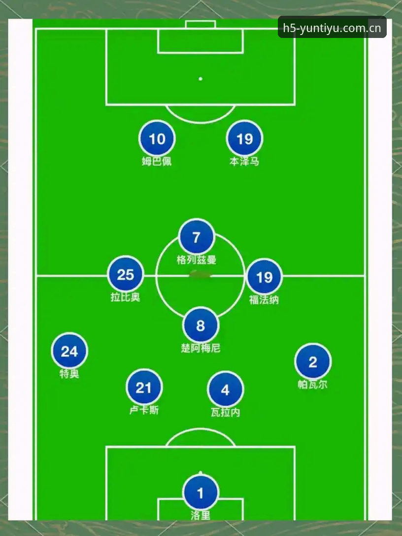 法国3-0伊拉克赛后德尚最新消息，阵容重组背后的信心与隐忧